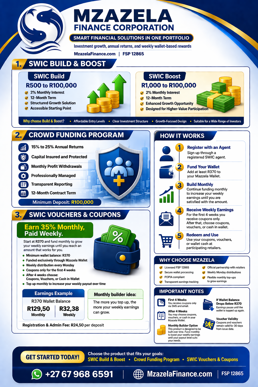 Explore Mzazela Products